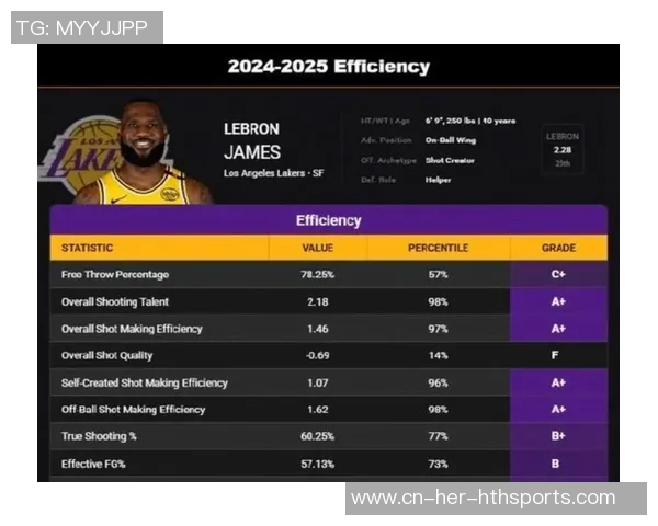 挖槽！100亿美元易主！湖人达到重磅买卖